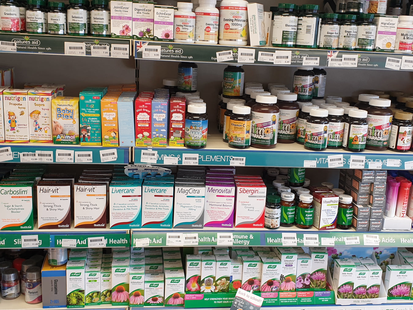 Best Selling Winter Products