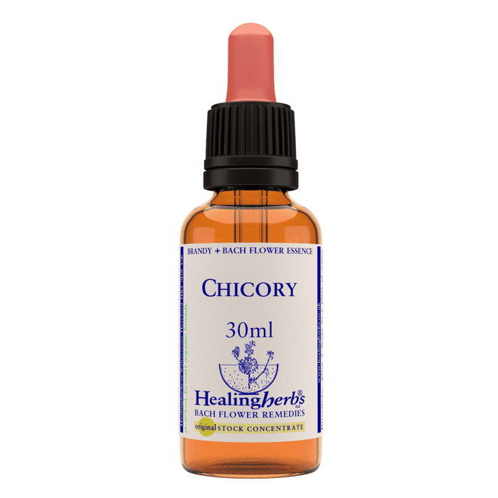 Healing Herbs Ltd Chicory 30ml