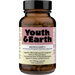 Youth & Earth MenoCare+ 60's - Dennis the Chemist